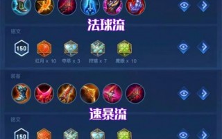 王者荣耀英雄后羿攻略_王者荣耀英雄后羿攻略大全