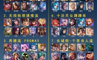 王者荣耀细节神搭配_王者荣耀细节考验谁最难追