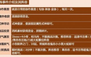 阴阳师万事屋活动攻略_阴阳师万事屋活动时间