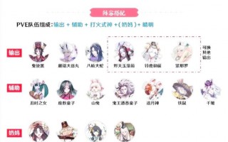 阴阳师中期发展攻略-阴阳师前中期变强之路？