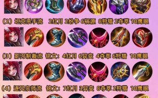 王者荣耀左手怎么搭配技能_王者左手出装