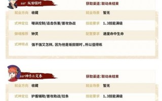 阴阳师僵尸寮攻略-阴阳师僵尸寮攻略最新？