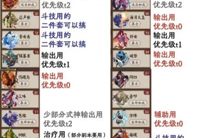 阴阳师阶段攻略_阴阳师阶段攻略图