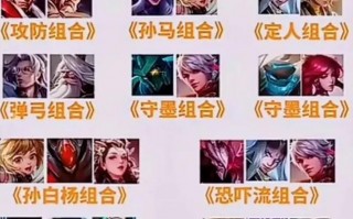 王者荣耀灵活位置搭配技巧-王者荣耀灵活的英雄有哪些？