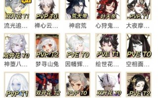 阴阳师妖狐阵容搭配_阴阳师妖狐阵容搭配攻略