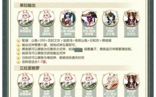 阴阳师九层攻略-阴阳师9层御魂？