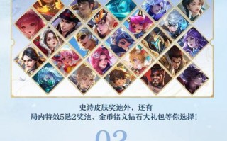 王者荣耀新手入门攻略-王者荣耀新手入门攻略文字版？