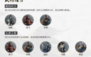 关羽攻略王者荣耀_关羽攻略王者荣耀图片