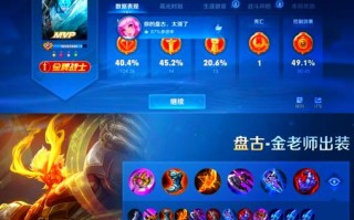 王者荣耀狂怒套装搭配_王者荣耀狂暴装备