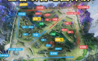 王者荣耀手游新手攻略-王者荣耀新手攻略详细？