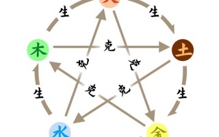 阴阳师拼图攻略-阴阳师拼图不能移动？