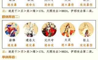 阴阳师荒阵容搭配2022，阴阳师 荒阵容搭配2020