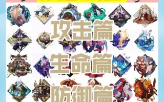 阴阳师主流搭配_阴阳师的搭配组合什么比较好