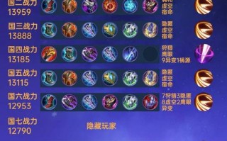 王者荣耀亚瑟攻略技巧-王者荣耀亚瑟实战技巧？