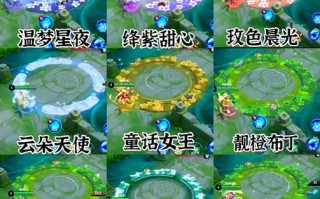 王者荣耀篮子搭配什么辅助，篮子pk