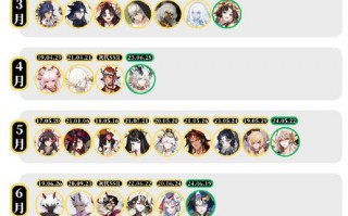 阴阳师天梯攻略视频_阴阳师式神强度天梯图2021最新