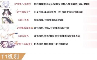 阴阳师式神养成攻略-阴阳师式神养成步骤？