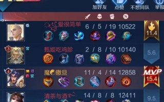 王者荣耀攻略亚瑟出装，2021王者荣耀亚瑟如何出装