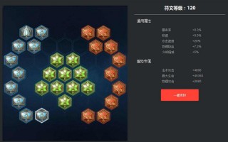 王者荣耀重型装备搭配_王者荣耀最重武器排名榜