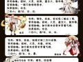 阴阳师妖怪屋茨木阵容搭配_阴阳师妖怪屋茨木插画图鉴
