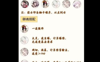 阴阳师经验妖怪阵容搭配_阴阳师经验妖怪解锁条件