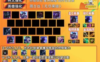 王者荣耀最搭配职业组合，王者职业最强阵容