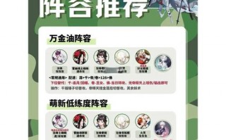 阴阳师超级系列阵容搭配-阴阳师超强阵容？