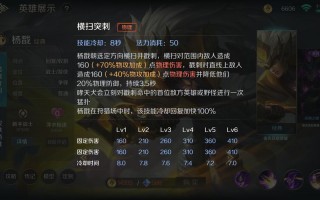 王者荣耀杨戬大型攻略_王者荣耀杨戬大型攻略视频