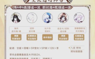 阴阳师紧那罗阵容搭配_阴阳师紧那罗值得培养吗2020