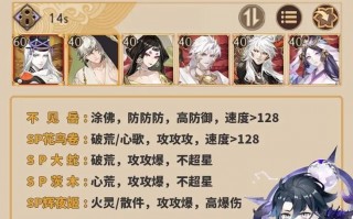 阴阳师荒搭配阵容，阴阳师荒适合打什么