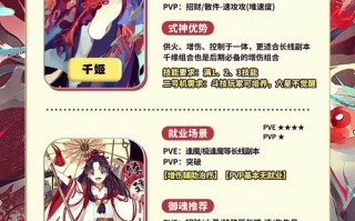 阴阳师妖狐攻略-阴阳师妖狐攻略大全？