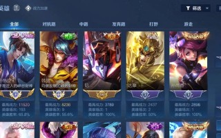 王者荣耀齐天大圣攻略-王者荣耀齐天大圣皮肤多少钱？