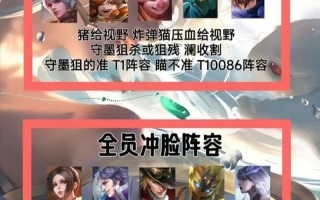 王者荣耀人物攻略技巧-王者角色攻略？