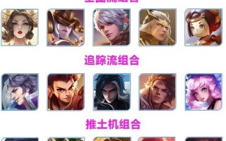 王者荣耀职业的阵容搭配，王者荣耀职业队哪个最有实力