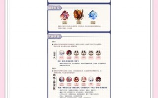 阴阳师孟婆搭配阵容-阴阳师孟婆队？