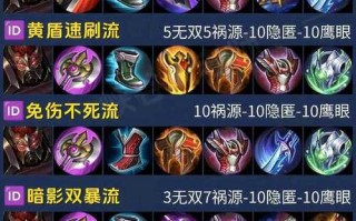 王者荣耀典韦攻略-王者荣耀典韦攻略技巧？