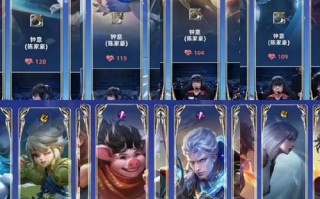 王者荣耀英雄枪械搭配-王者用枪的人哪个比较好？