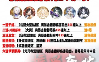 阴阳师攻略微博-阴阳师微博21338？
