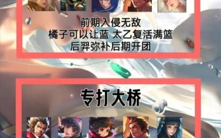 王者荣耀中路搭配英雄-王者荣耀中路用什么英雄？