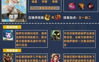 王者荣耀射手首饰搭配_王者荣耀射手应该购买哪件装备来应对