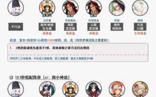 阴阳师新版开荒阵容搭配_阴阳师开荒式神推荐