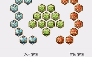 王者荣耀铭文搭配射手_王者荣耀铭文搭配射手好吗