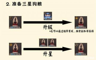 阴阳师狗粮喂养攻略-阴阳师狗粮用法？