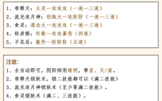 阴阳师三人阵容搭配-阴阳师三人阵容搭配推荐？