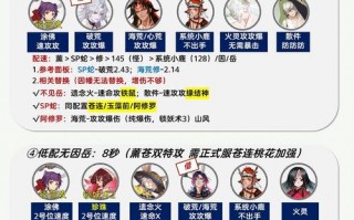 阴阳师符搭配-阴阳师符文搭配？