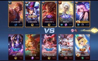 王者荣耀英雄搭配哪个好-王者荣耀英雄搭配推荐？