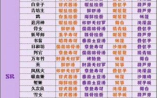 阴阳师妖怪退治攻略_阴阳师妖怪退治攻略图