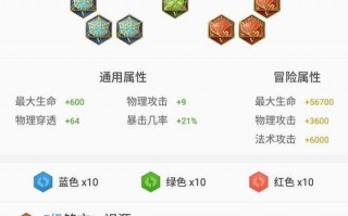 王者荣耀符文搭配推荐，王者荣耀符文搭配2021