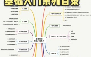 王者荣耀游戏新手攻略，王者荣耀 新手指南