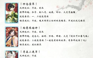 阴阳师最强阵容ssr搭配-阴阳师超强阵容？